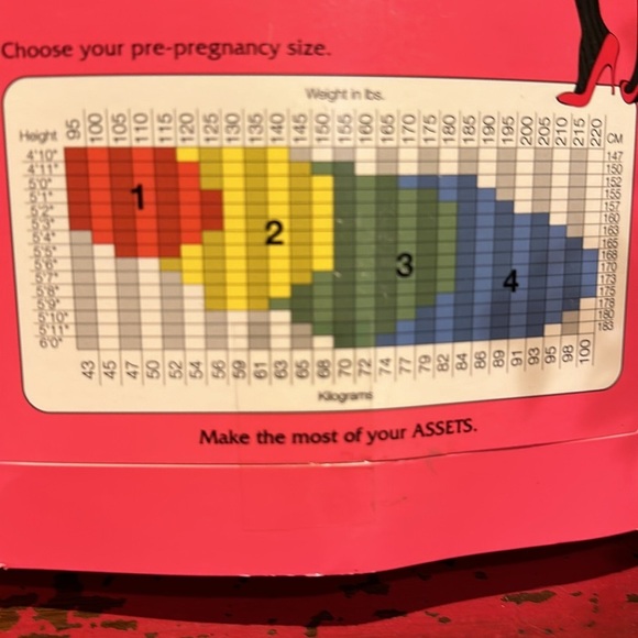 NWT Spanx maternity Marvelous Mama Terrific Tights Underbelly support - Picture 5 of 6